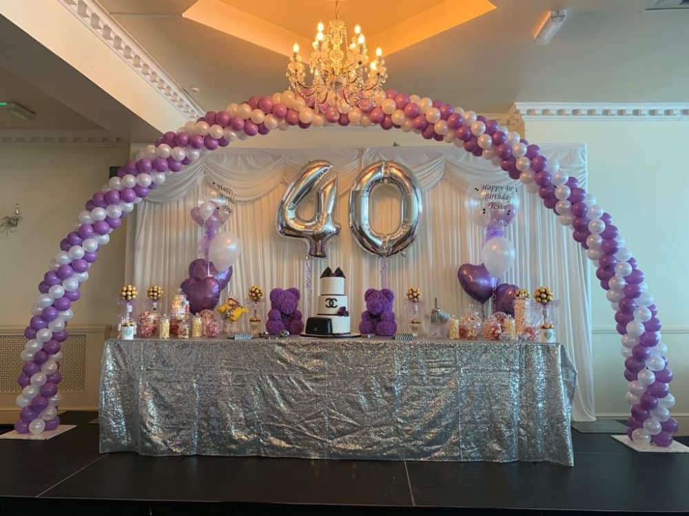 Birthday Venue in North London